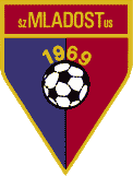 mladost
