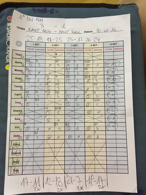 1601odbZaletBregZaletSokol_referto