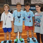 Osnovnošolska olimpiada