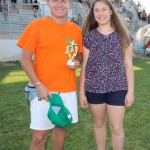 Pokal Krasa - začetniki