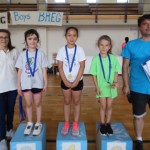 Šolsko športno tekmovanje - osnovne šole