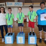 Šolsko športno tekmovanje - osnovne šole