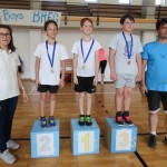 Šolsko športno tekmovanje - osnovne šole