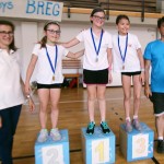 Šolsko športno tekmovanje - osnovne šole