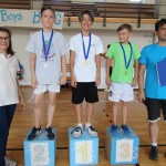 Šolsko športno tekmovanje - osnovne šole