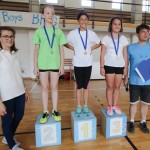 Šolsko športno tekmovanje - osnovne šole