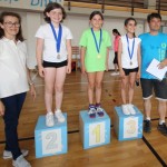 Šolsko športno tekmovanje - osnovne šole