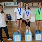 Šolsko športno tekmovanje - osnovne šole