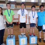 Šolsko športno tekmovanje - osnovne šole