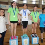 Šolsko športno tekmovanje - osnovne šole