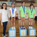 Šolsko športno tekmovanje - osnovne šole