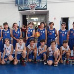 323-SportnaSolaPoletKontovel