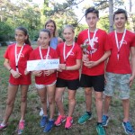 Jezikovni poligon - finale