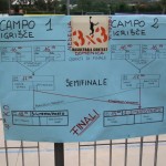 Turnir 3:3 za Memorial Bachi