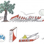 bregbor1