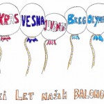 visoki_let