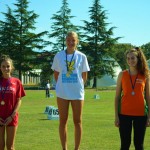 Atletika, Deželno prvenstvo kadetov, Gorica