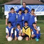 Nogomet, 12. trofeja Skala