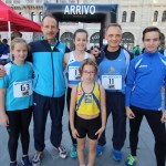 Trst, atletika, hitra hoja; Memorial Crasso