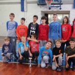 Briščiki, košarka, Under 14; 37. Turnir prijateljstva