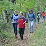 Sport - Orijentacijski tek - Orienteering - SPDT - ZSSDI - Orien