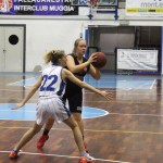 Košarka, under 18 ženske; Intermuggia - Polet