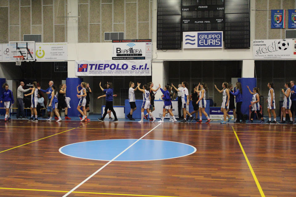 Košarka, under 18 ženske; Intermuggia - Polet