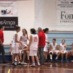 Košarka, under 18 ženske: Polet - Codroipo