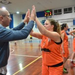 Sport - Kosarka - Zenska C Liga - Polet - Cus