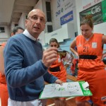 Sport - Kosarka - Zenska C Liga - Polet - Cus