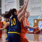 Sport - Kosarka - Zenska C Liga - Polet - Cus