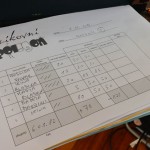 Sport - Poligon - ZSSDI - SS Srecko Kosovel - Jezikovni poligon