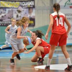 Sport - Kosarka - Under 14 Zenske - Polet - Concordia