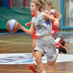 Sport - Kosarka - Under 14 Zenske - Polet - Concordia