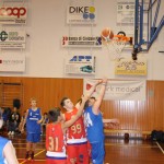 Dom Mark vs Kontovel