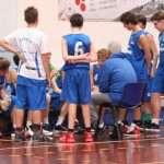 Kontovel - Servolana