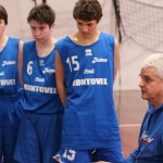 Kontovel - Servolana