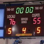 Kontovel - Servolana