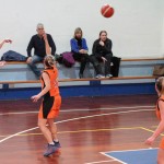 Polet – Cussignacco