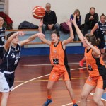 Polet – Cussignacco