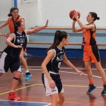 Polet – Cussignacco