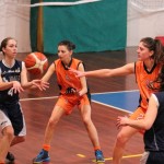 Polet – Cussignacco