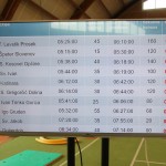 Dezelni Finale Jezikovnega poligona