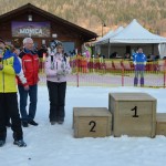 29. Pokal prijateljstva treh dežel - 13.Memorial Lucijan Sosič