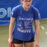 Pokrajinsko šolsko prvenstvo