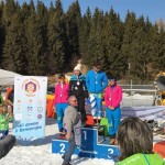 13. Čezmejno pokrajinsko smučarsko prvenstvo