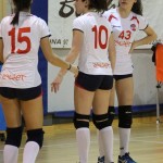 Zalet Sokol – Soča