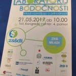 Laboratorij bodočnosti