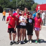 Pokal Alpe Adria