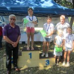 Primorski smucarski pokal - Nagrajevanje